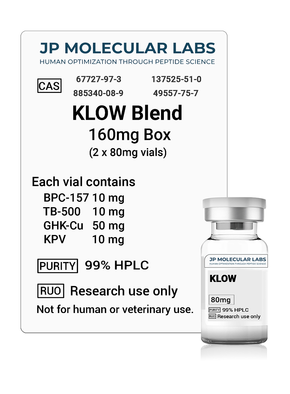 ghk cu bpc 157 tb 500 kpv klow blend BPC-157 / TB-500 / GHK-Cu / KPV Blend | Research Peptide