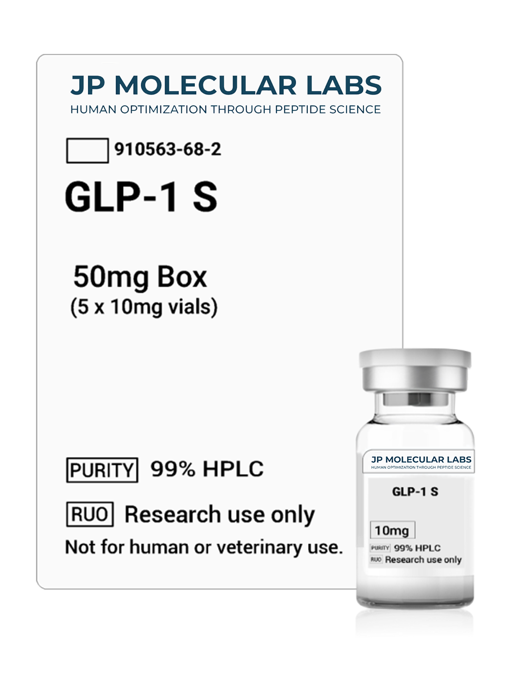 Semaglutide  GLP-1.