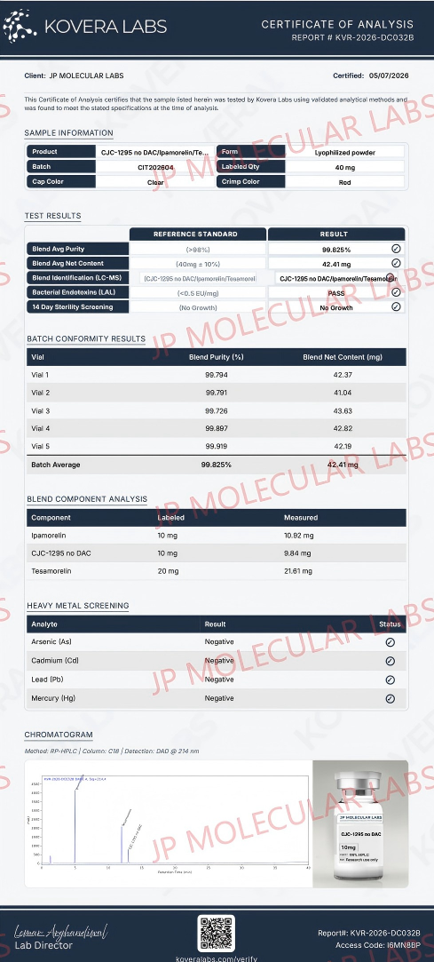 dsip certificate of analysis DSIP Peptide 5mg | Research Grade Compound