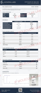 KLOW:BPC-157/TB-500/GHK-Cu/KPV.