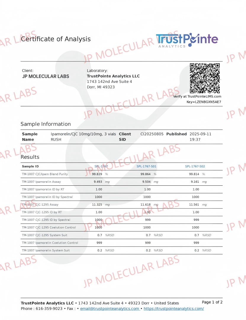 Ipamorelin.
