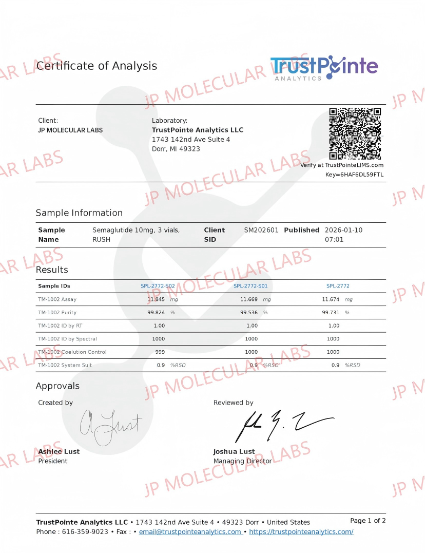 Semaglutide  GLP-1.