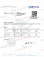 Tirzepatide GLP-2.